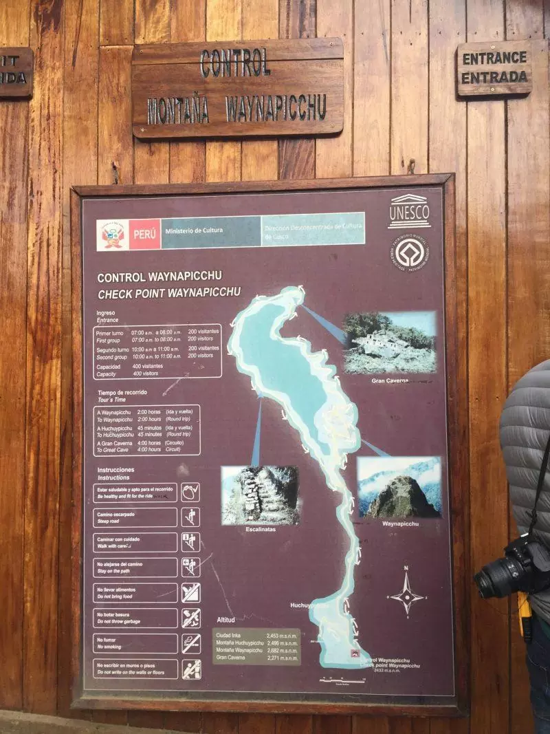 Map of Huayna Picchu