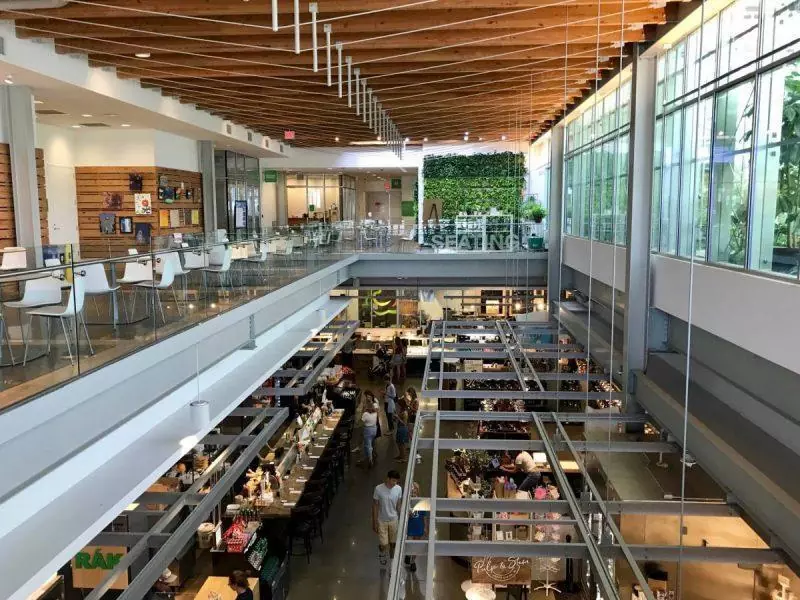 Overhead view of the market