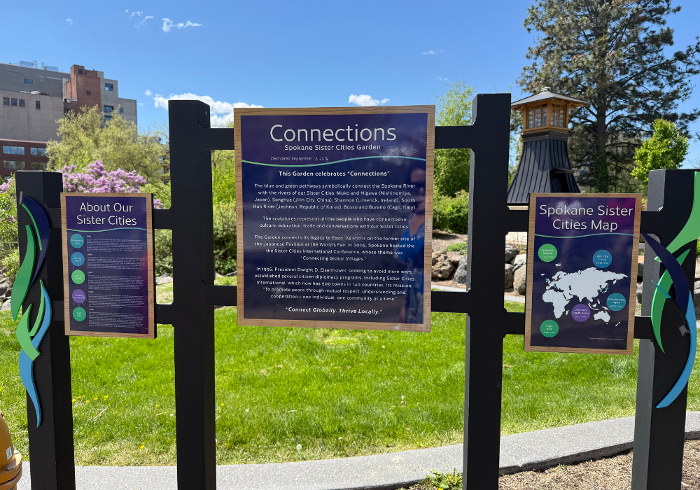 Signs explaining Spokane's sites cities